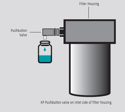 Oil-Sampling-KP-Valve