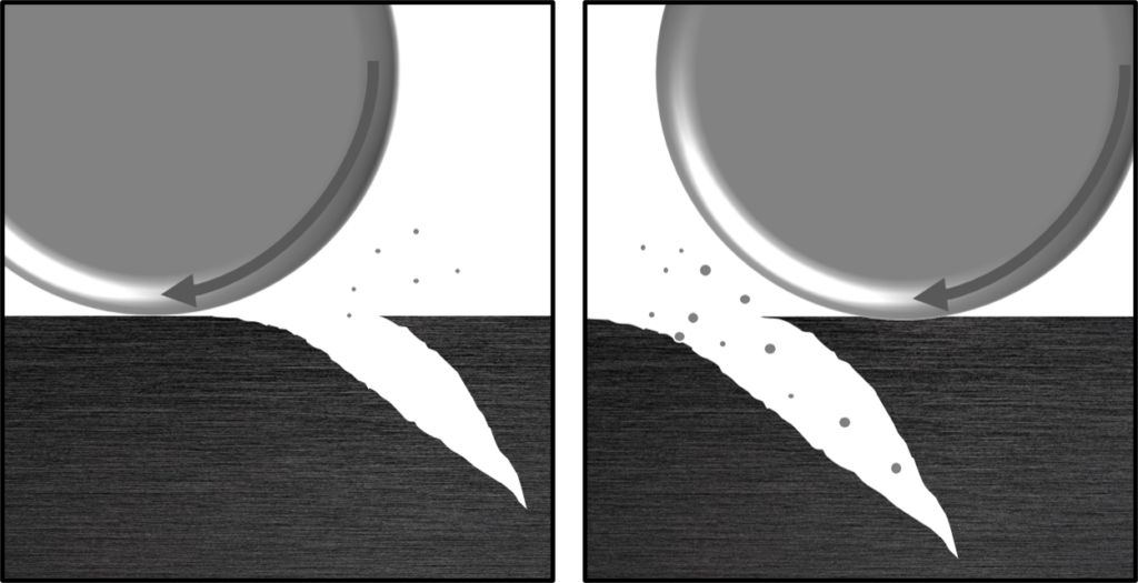 Rolling-Contact-Fatigue-Wear