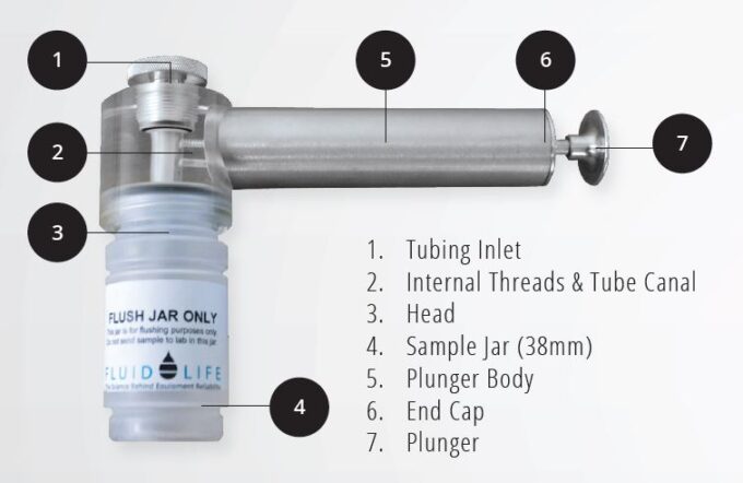 Sampling Oil Using a Sample Pump - Fluid Life