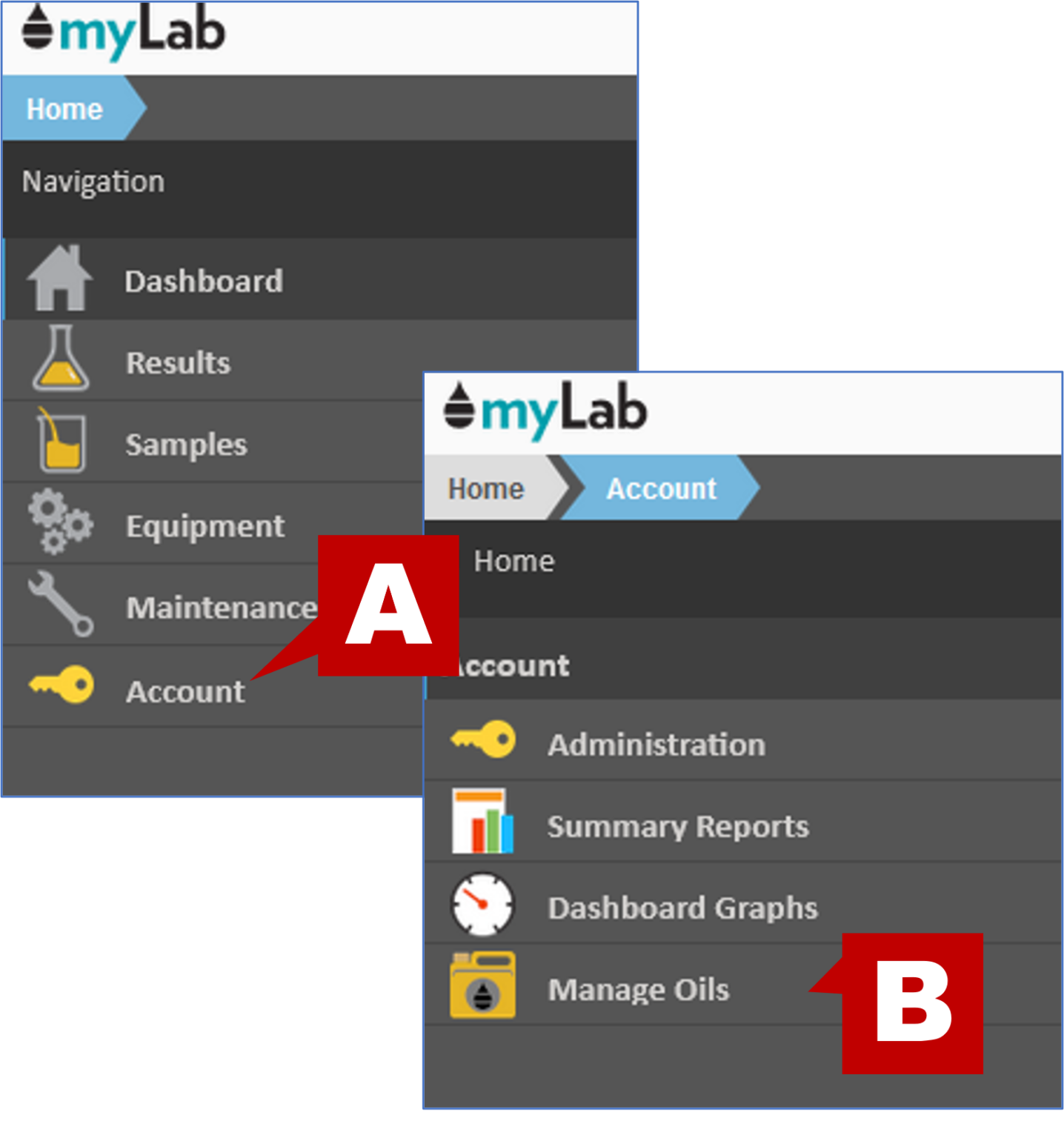Oil Short List Fluid Life