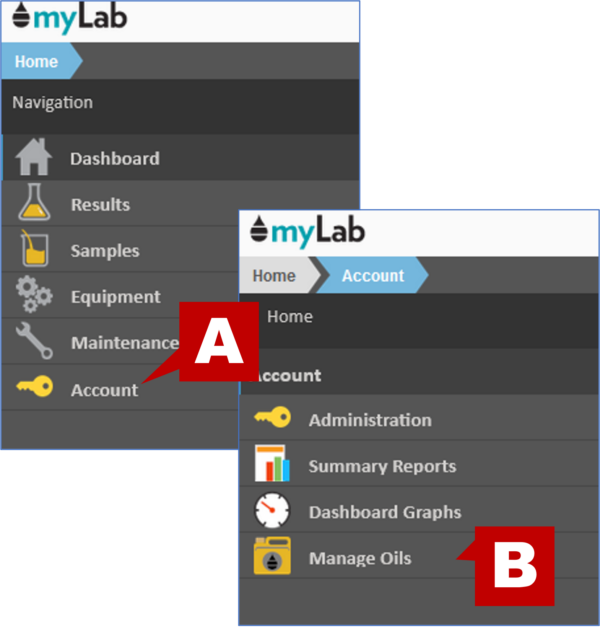 Oil Short List Fluid Life
